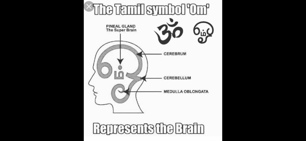 Tamil OM Manthiram (Mantra) 